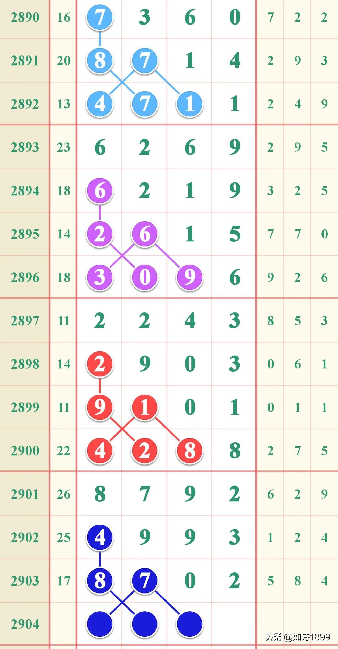 揭秘2023年彩票开奖记录，幸运背后的故事
