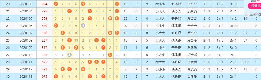 排列三第2021039期开奖结果揭晓，幸运数字的盛宴