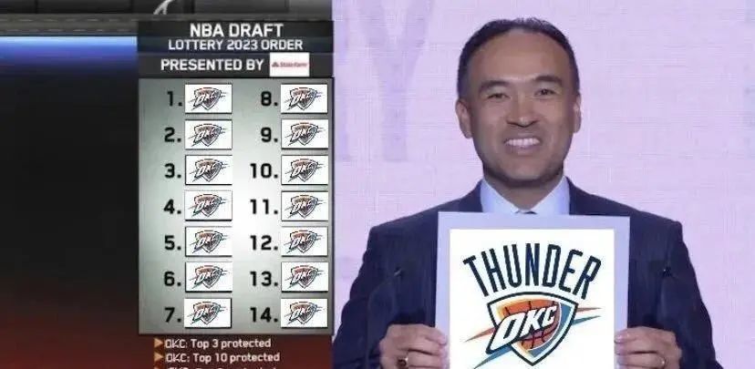 2021年NBA选秀，新星闪耀，未来可期