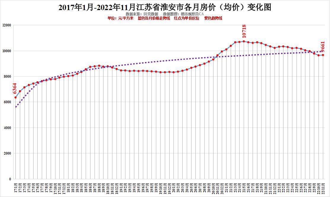 江苏七位数走势图综合版新浪，探索数字彩票的魅力与策略