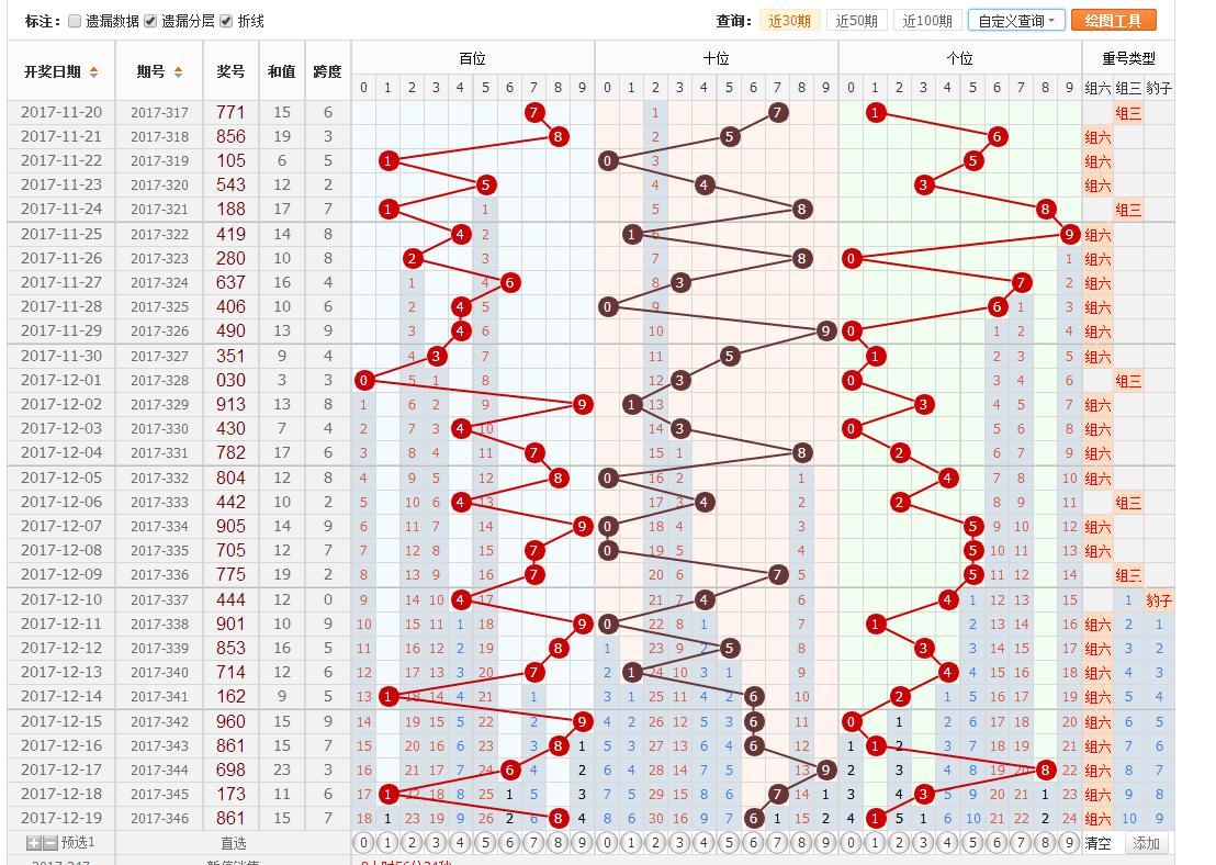 探索3D乐彩手机版，游戏魅力与便捷体验的结合