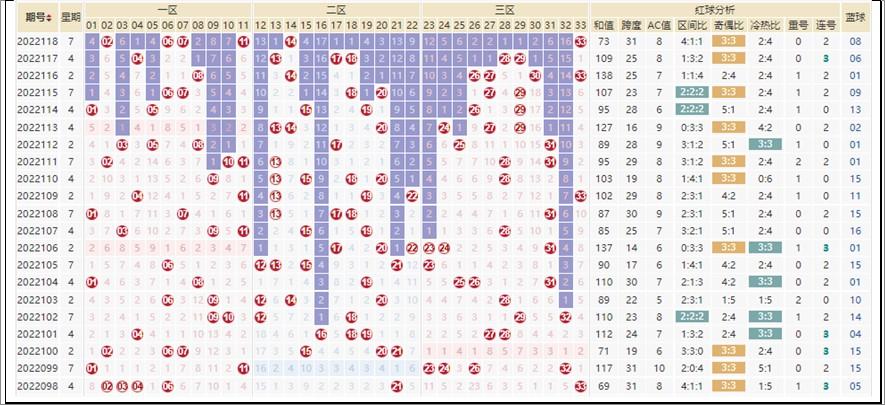 揭秘2017年双色球开奖盛况，幸运数字背后的故事
