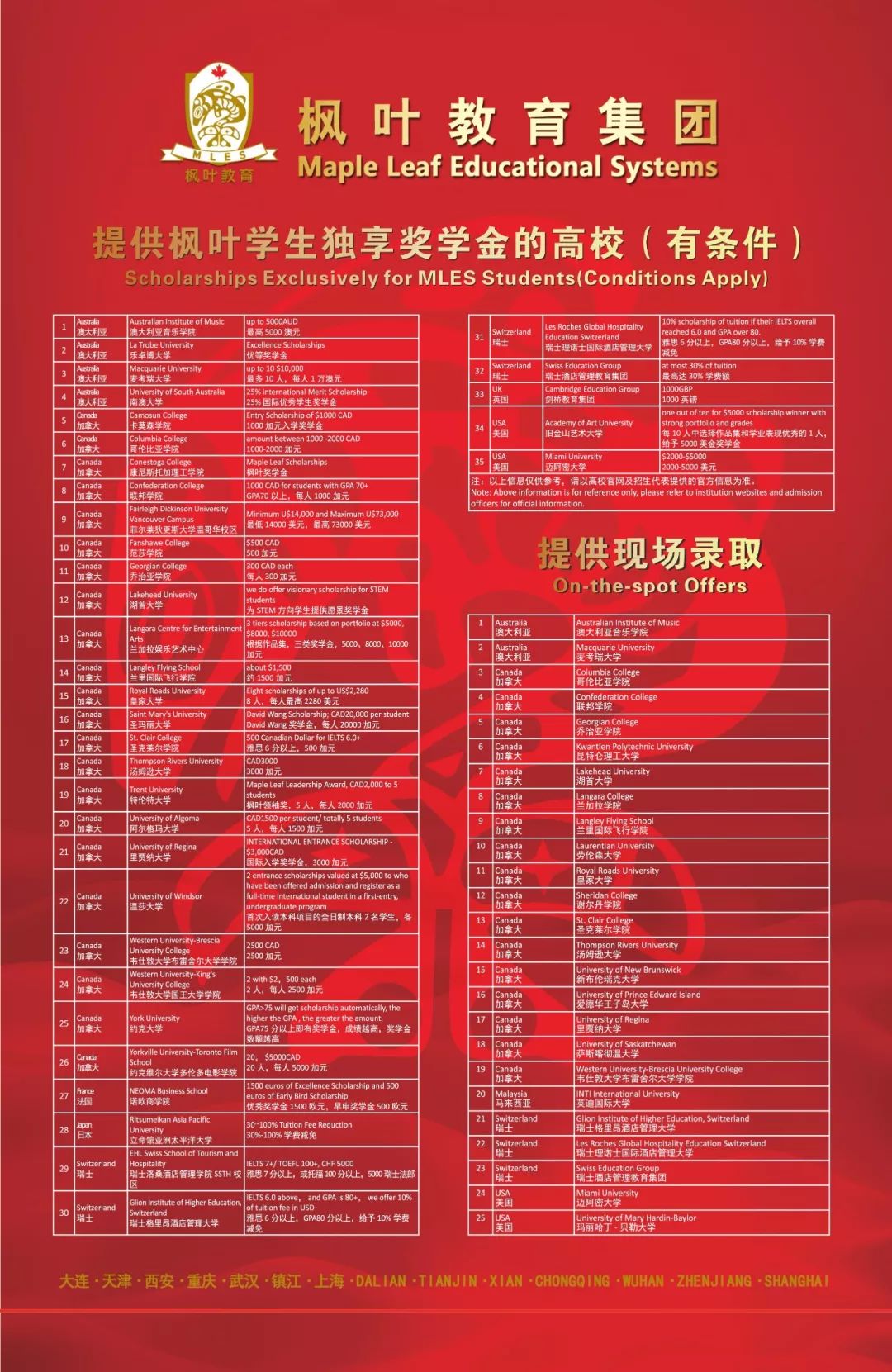 本港台现场开奖近十五期，回顾与解析