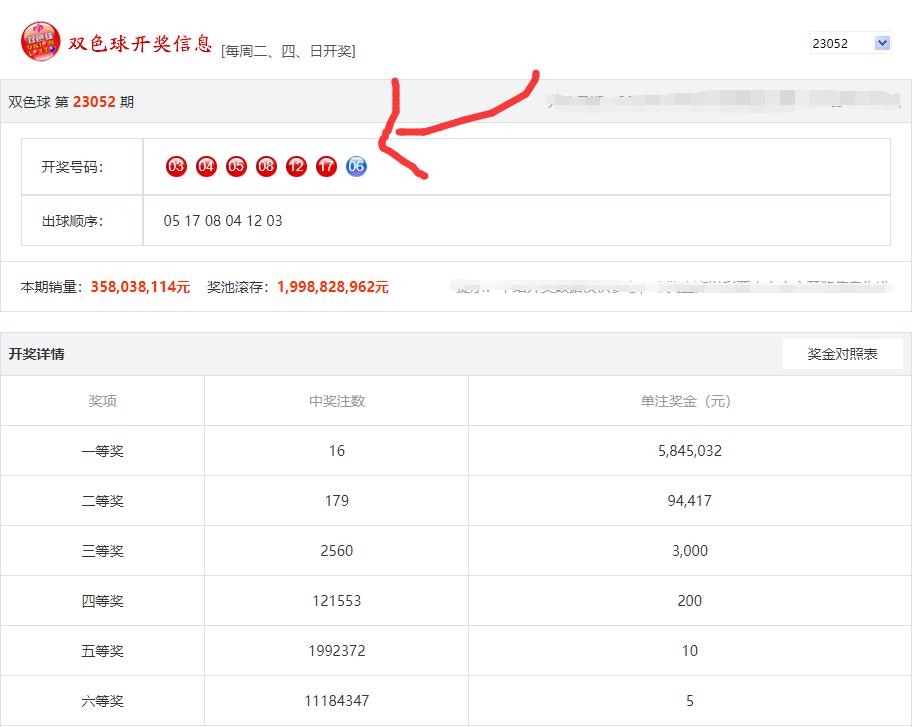 双色球2015年132期开奖结果，幸运与梦想的交汇点