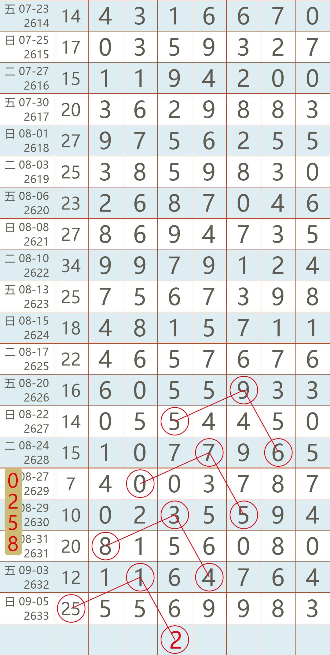 七星彩第67期开奖结果揭晓，幸运与梦想交织的夜晚