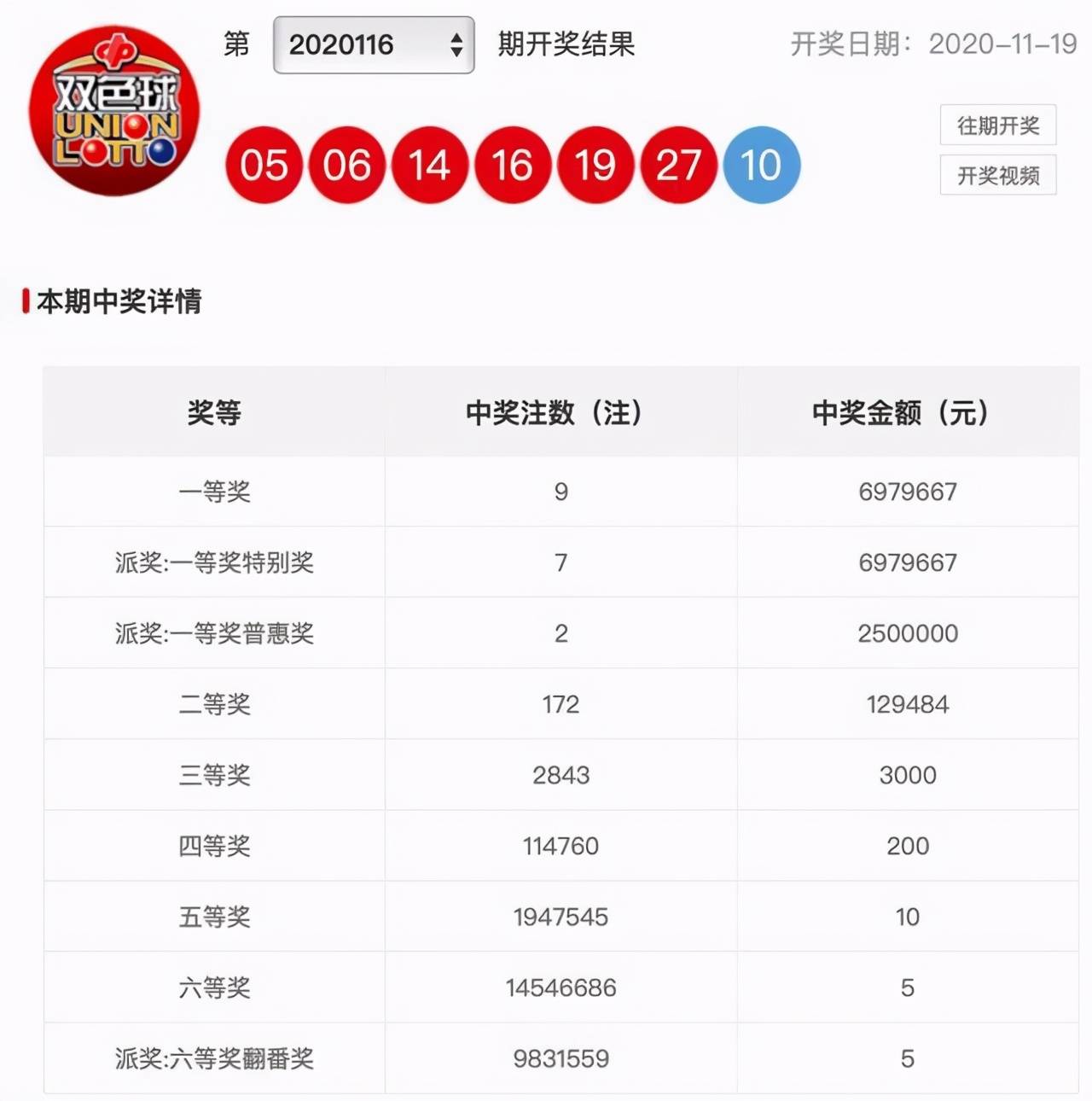 七乐彩2021114期开奖结果揭晓，幸运儿诞生！