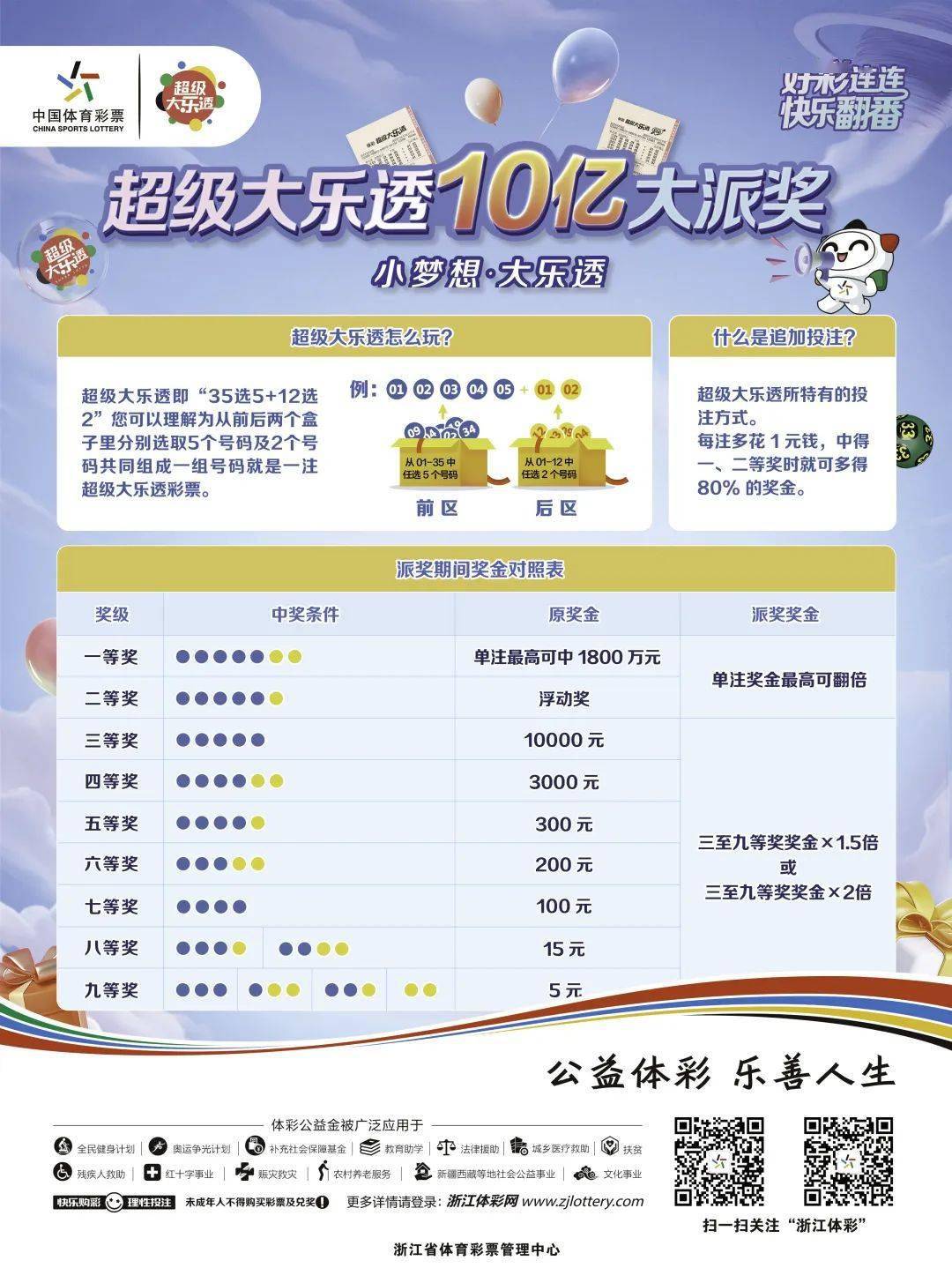 南京大乐透，城市的幸运与梦想