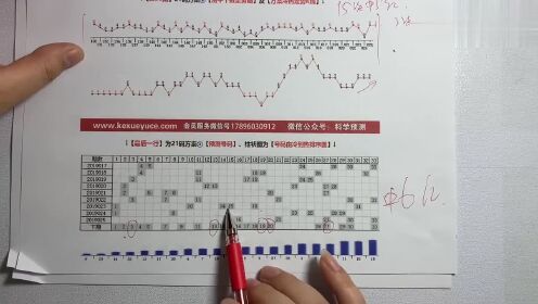 双色球6减14测红法，揭秘彩票预测的神秘面纱