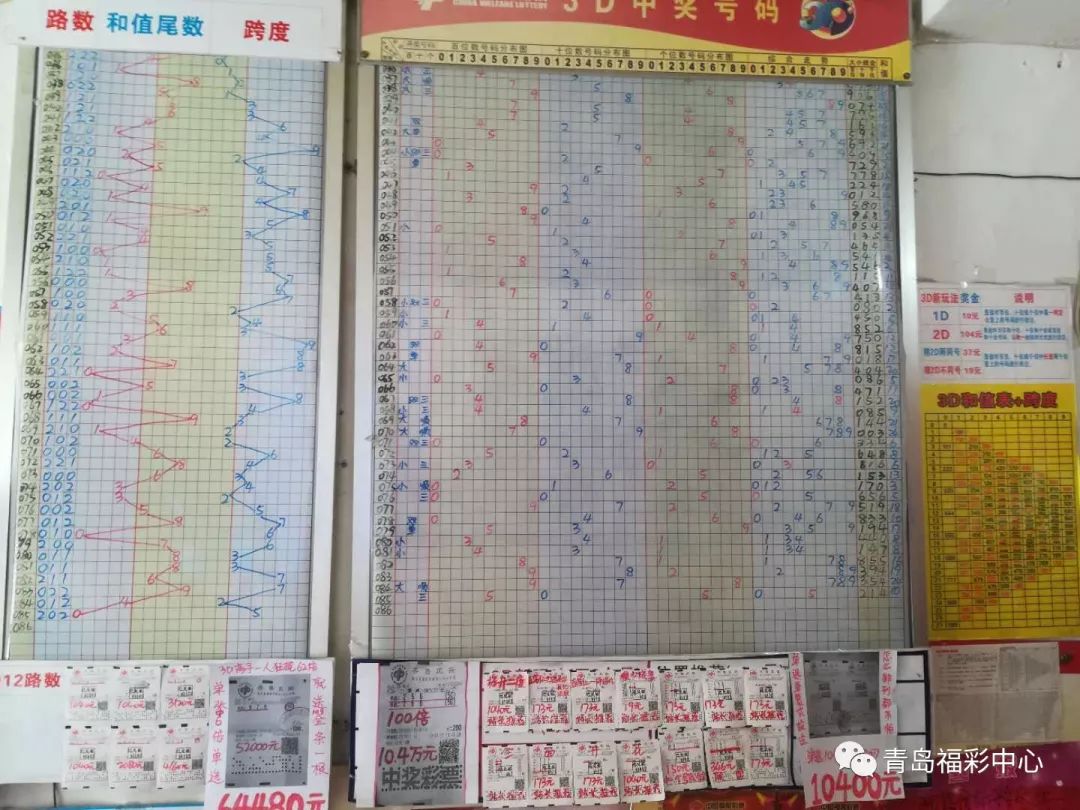 彩经网独特视角