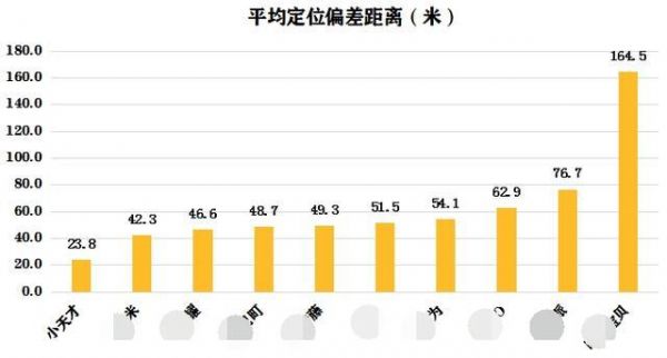 精准预测3D和值的方法探讨