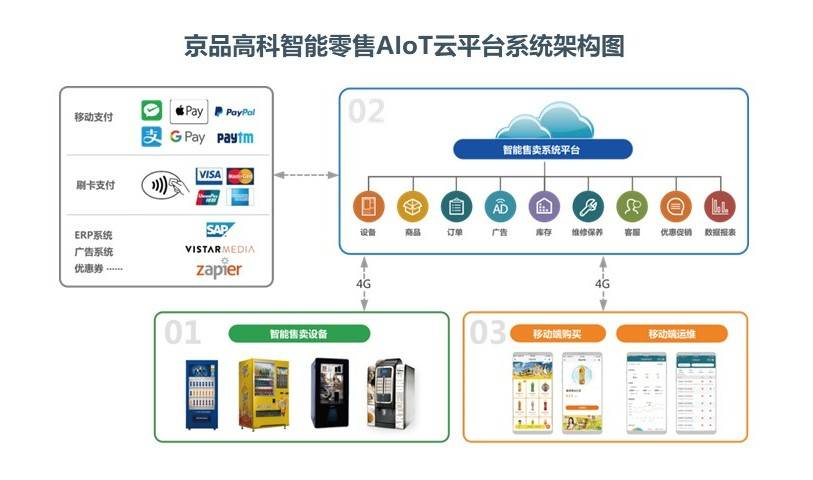 掌握3D和值振幅连线专业版的使用方法—探索数据的深度与广度
