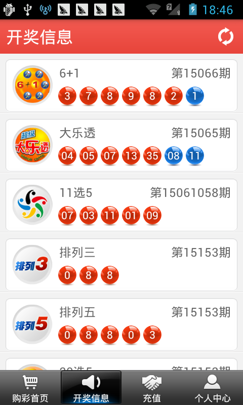 双色球彩票，揭秘2022年9月15日开奖的神秘面纱