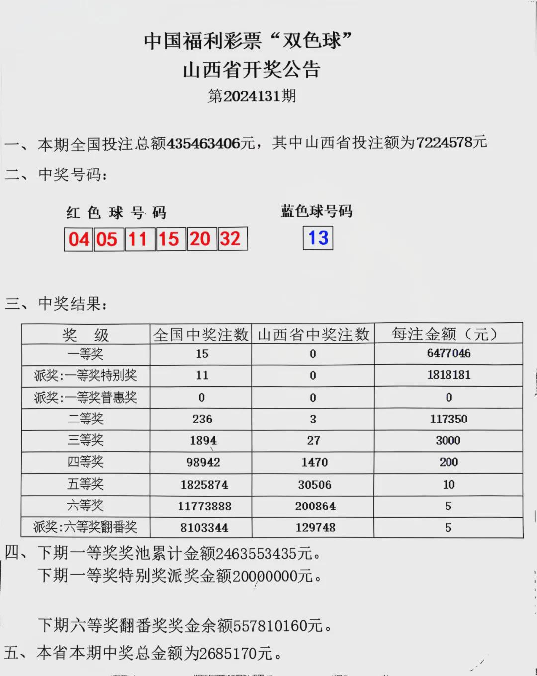 双色球开奖奖结果360，揭秘彩票背后的故事与魅力