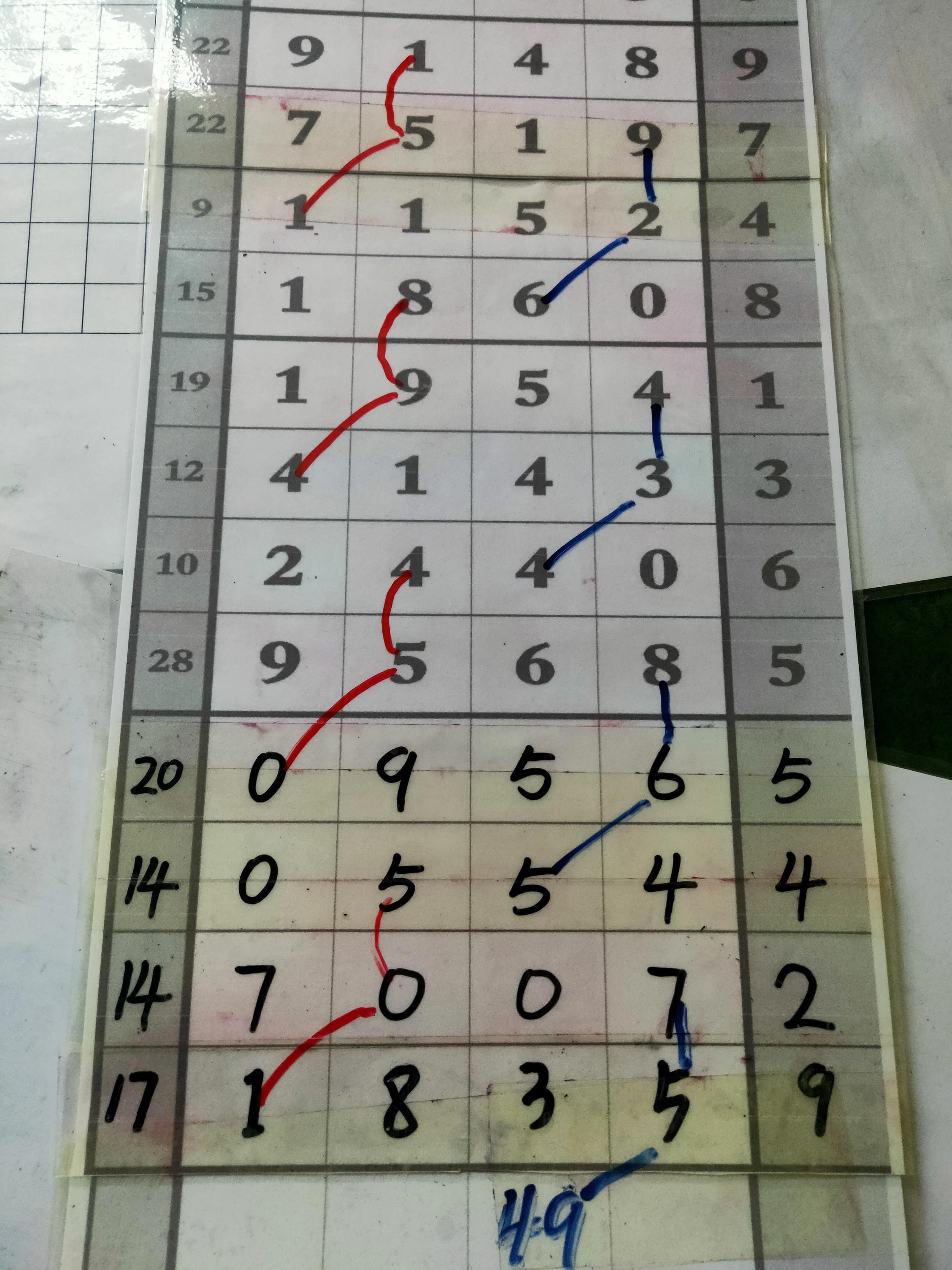 排列三连线基本走势图，揭示数字彩票的魅力与策略