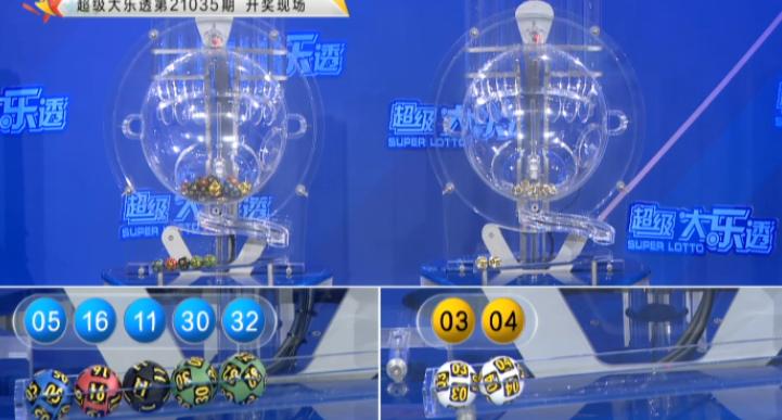 大乐透尾数基本走势图新浪网—探索彩票尾数的奥秘与预测趋势