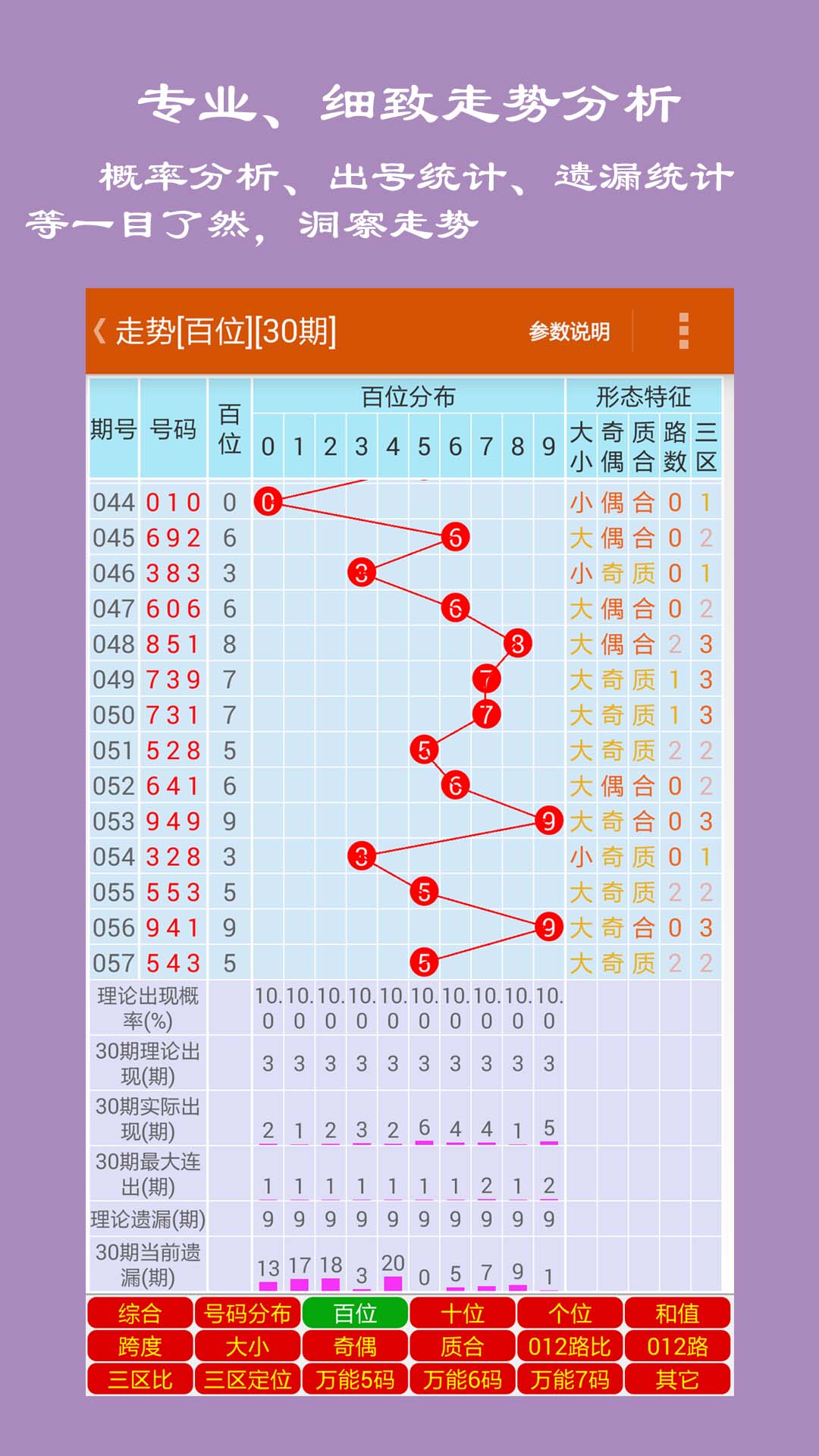 幸运之门揭秘