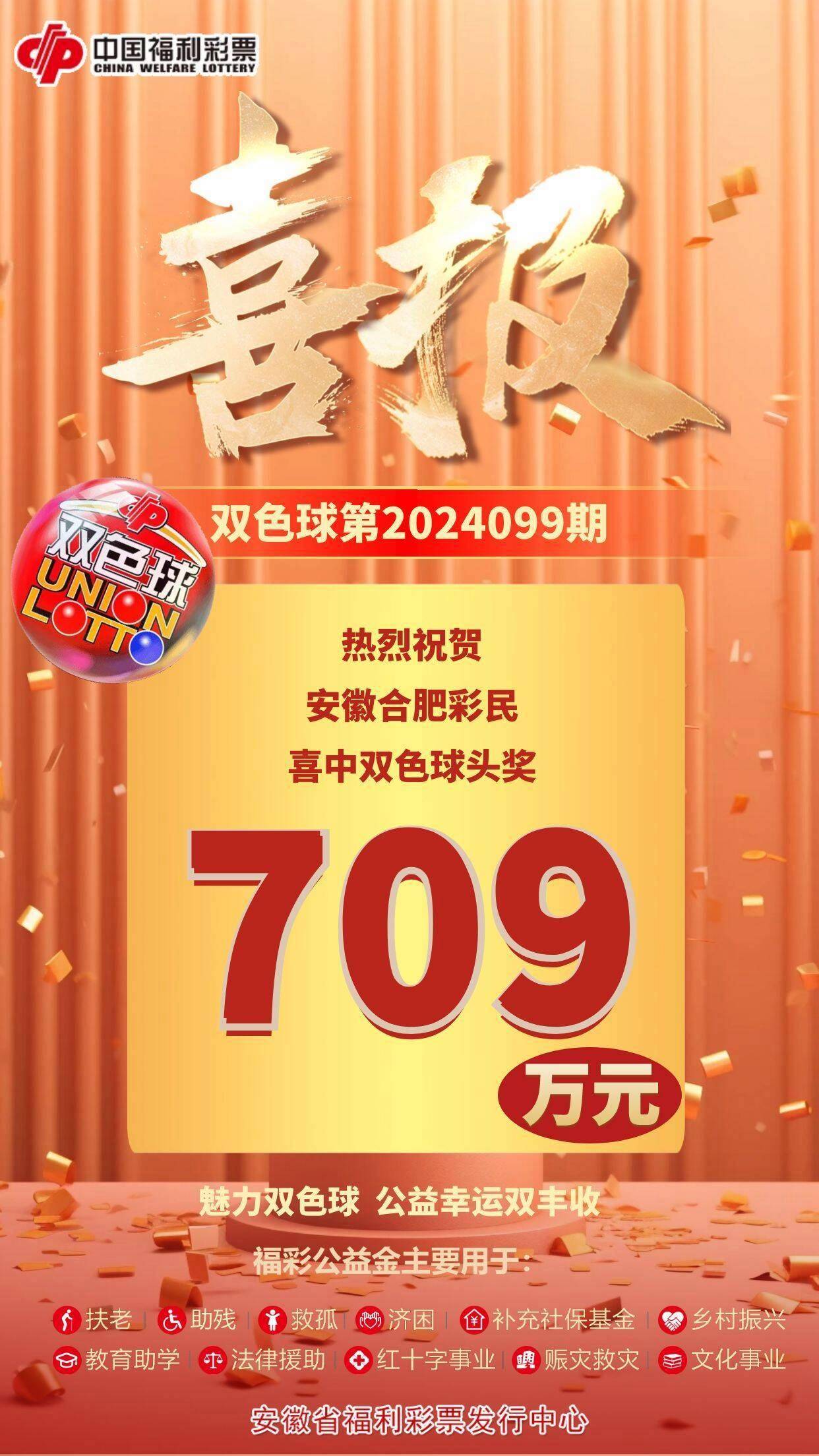 旺彩双色球app简介