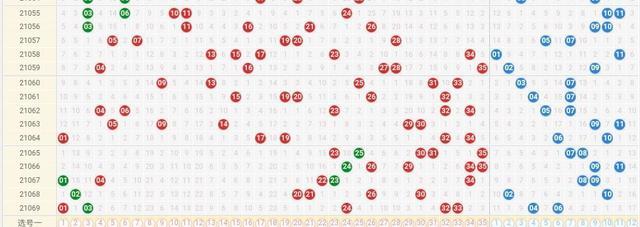 大乐透21069期开奖号码查询，揭秘彩票背后的秘密