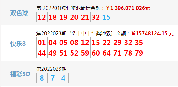 澳门2022年006期开奖结果揭晓，幸运之城的神秘魅力与期待