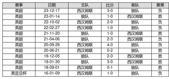 新浪彩票福建31选7走势图，探索数字彩票的魅力与策略