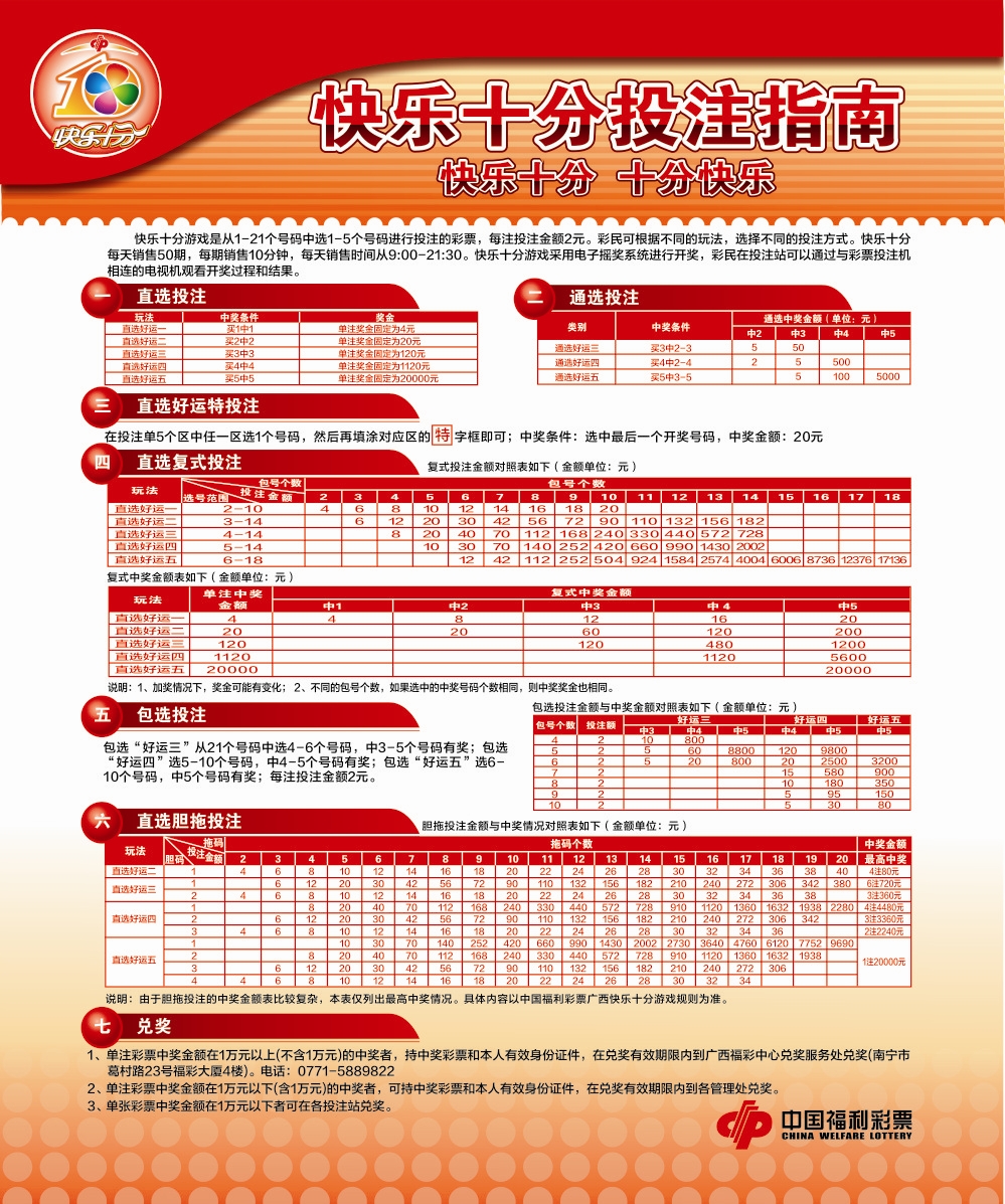 广西福彩