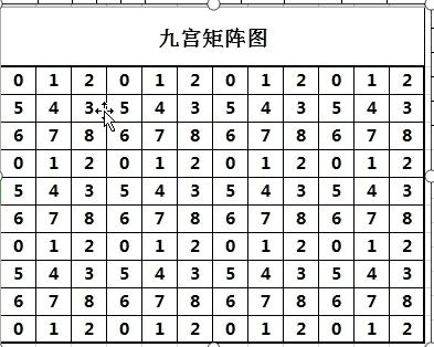最新3D晒票今天，科技与彩票的完美结合