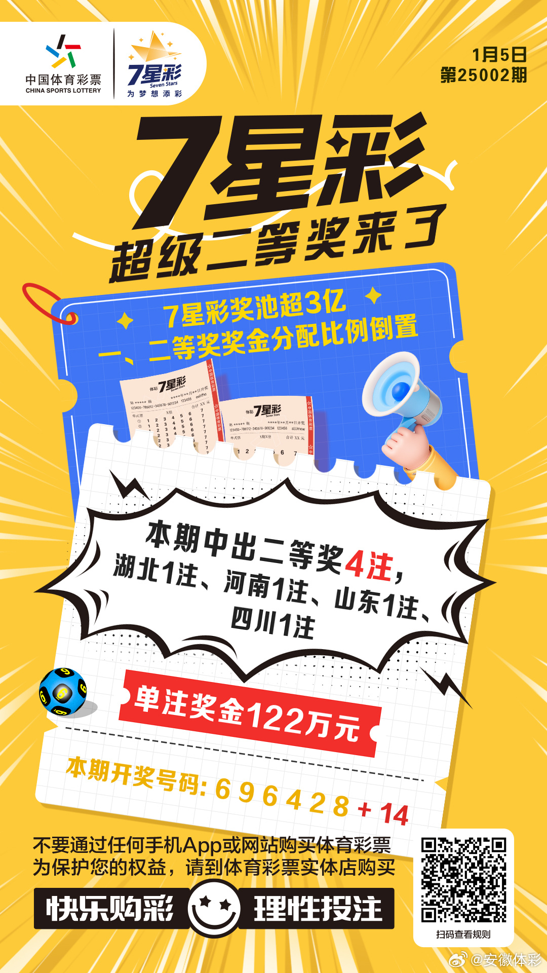 七星彩南国体彩，探寻彩票背后的故事与期待—第2455期的独特魅力