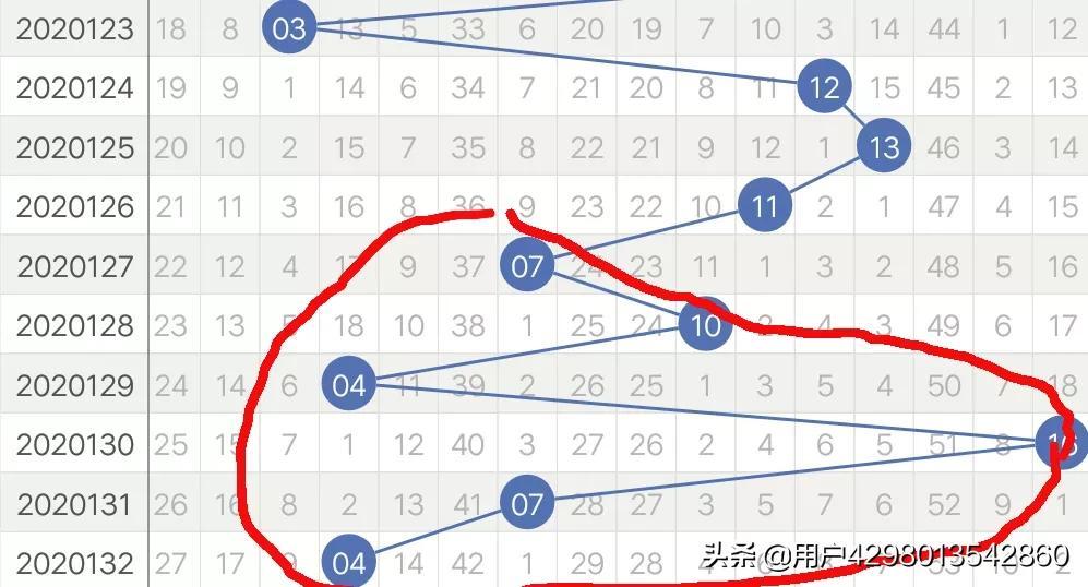 双色球2021年第四期开奖结果图揭晓，幸运数字揭晓引发全民关注