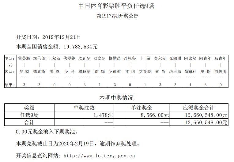 揭秘2019年体育彩票开奖结果，幸运与激情的交织