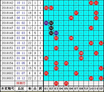 大乐透19004期开奖号码揭秘与彩民热议