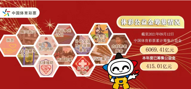 广东体育彩票征召启事，共创彩票事业新篇章