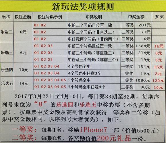 体彩任九买九场的中奖概率与收益解析