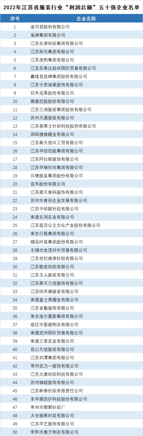 探索五十个和值振幅与三D之家的奥秘
