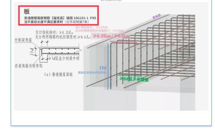 如何快速查阅3D速查表