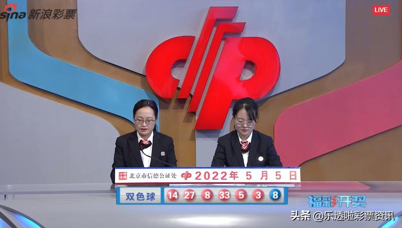 双色球第22050期开奖揭晓，大奖得主现身领奖！