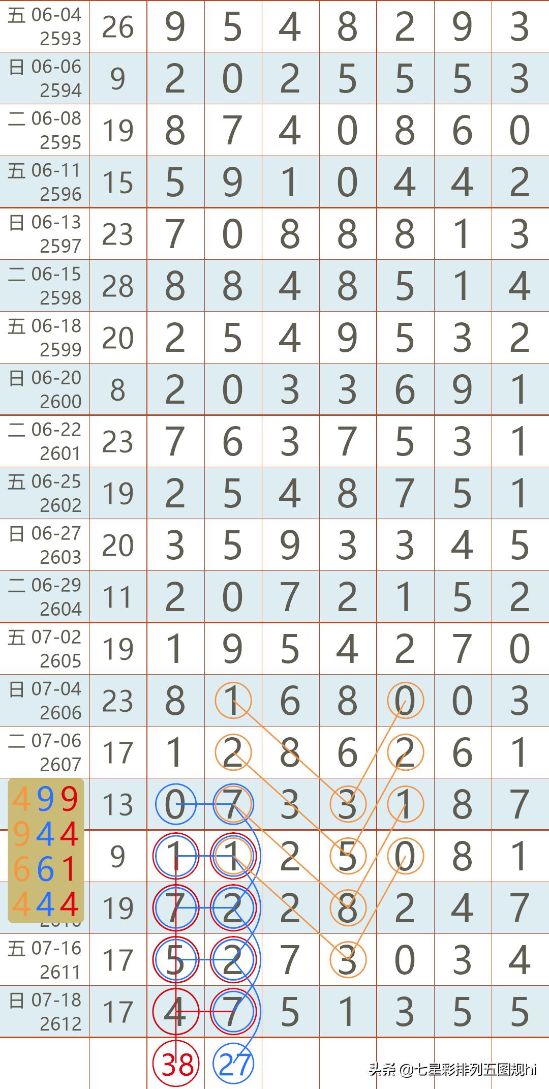 揭秘双色球开奖过程，2021年双色球第3期开奖视频回顾