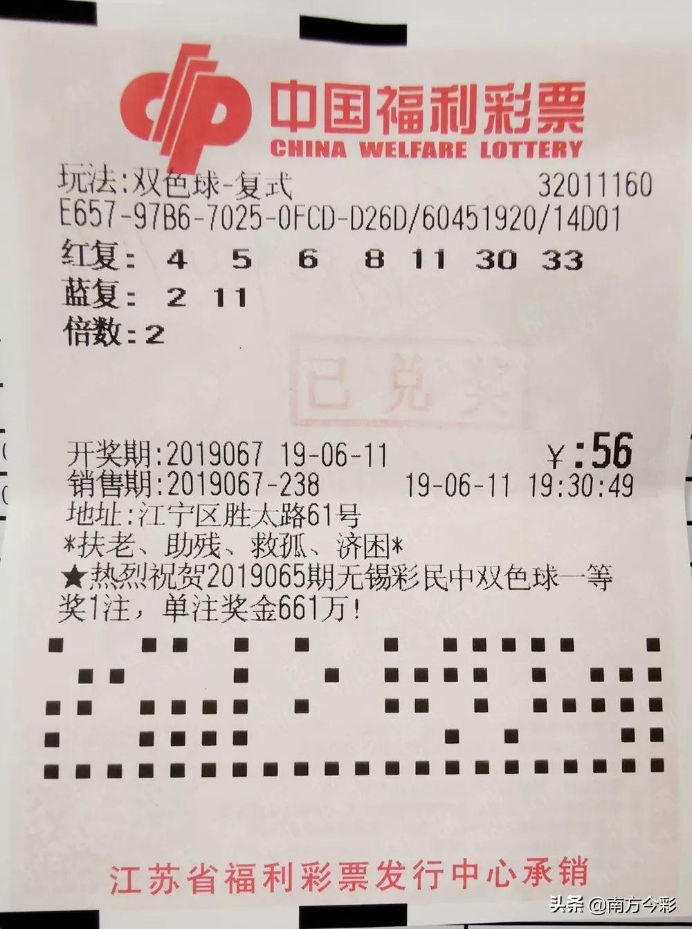 双色球预测专家高手，揭秘最准确的双色球61预测之道