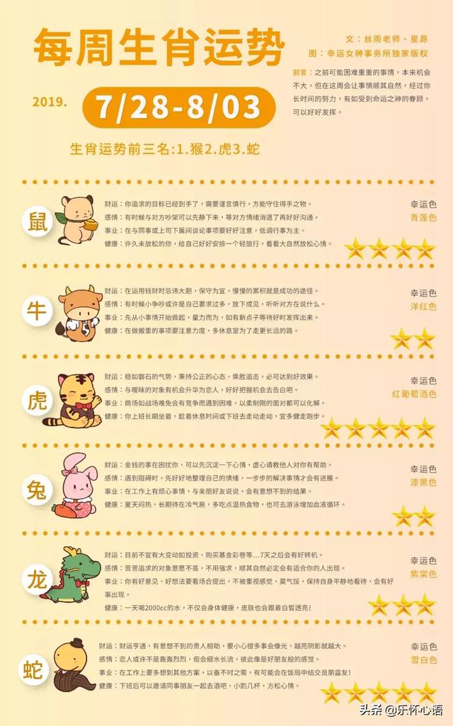 独家解读