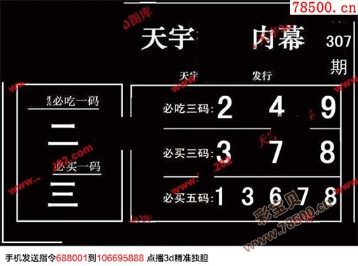 天宇3D多字和值谜，精准定位，一句定三码特准