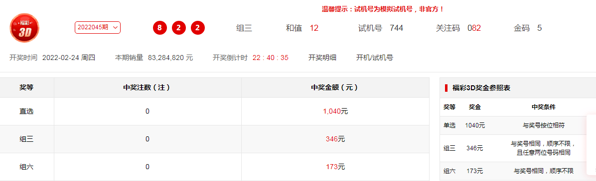 中国福利彩票开奖结果规则详解