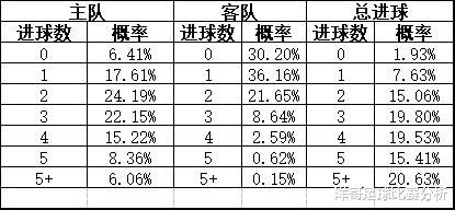 胜负彩23066推荐，深度分析与精准预测