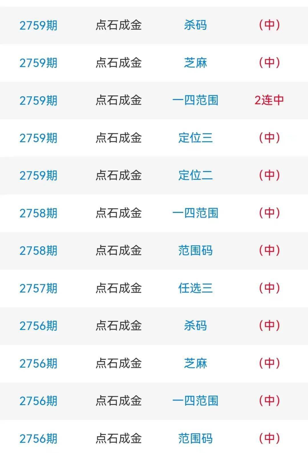 南国论坛七星彩2686期，七彩金码版下的探索与预测