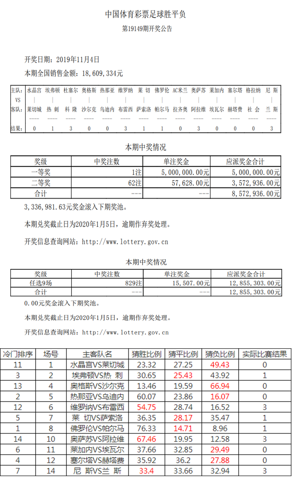 中国足彩馆，探索专业足球预测与资讯的网站