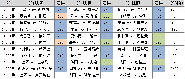 足球竞猜对阵表，揭示赛场奥秘，引领球迷狂欢