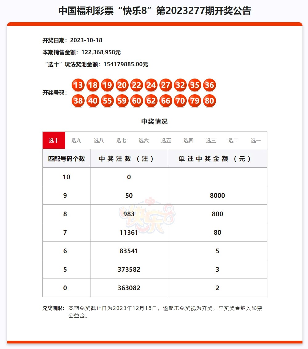 关于体彩开市时间的最新消息，XXXX年体彩几号开市2023