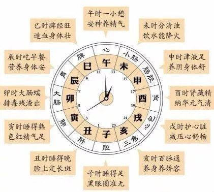 新彩网3D字谜图谜总汇—钟表机械图的奥秘
