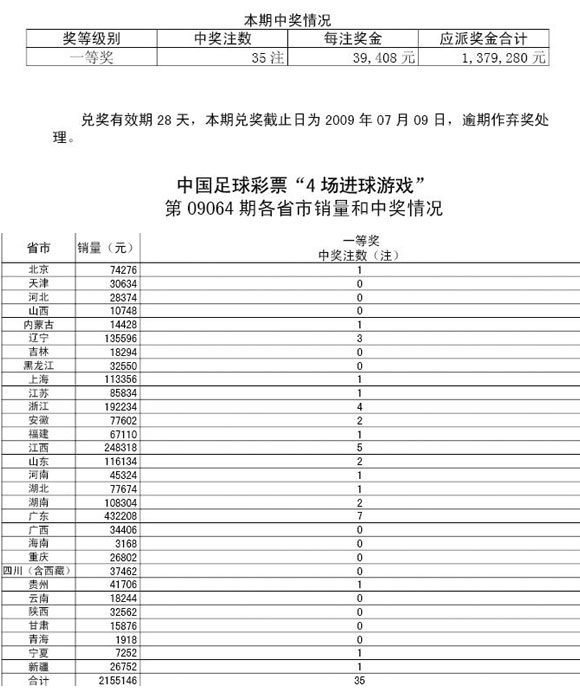 四场进球与开奖时刻的奥秘