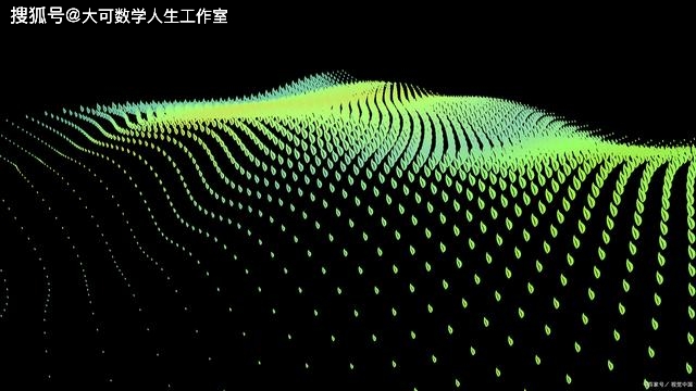福彩3D新浪走势图中彩网—探索彩票世界的奥秘与机遇