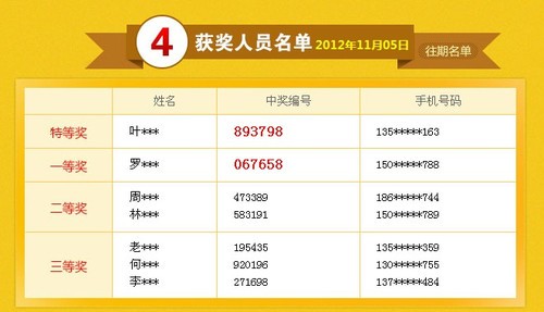 七乐彩今日开奖号码揭晓，幸运儿即将诞生
