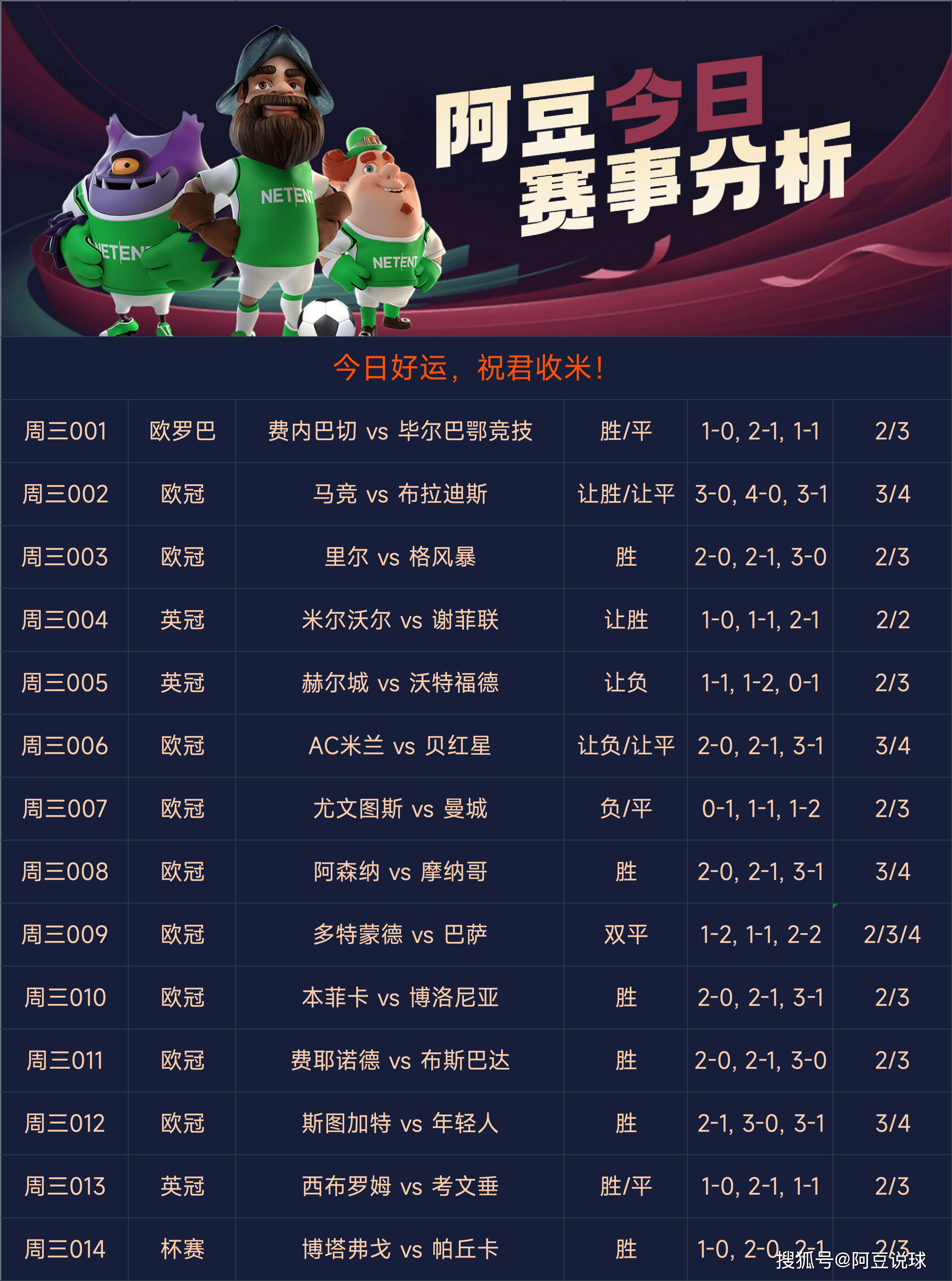 足彩十四场最新开奖列表—赛事回顾与前瞻